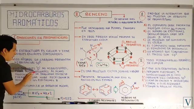 /FIBOANUAL/CICLO ANUAL - QUÍMICA - TEMA 28 OK (360p with 29fps).mp4